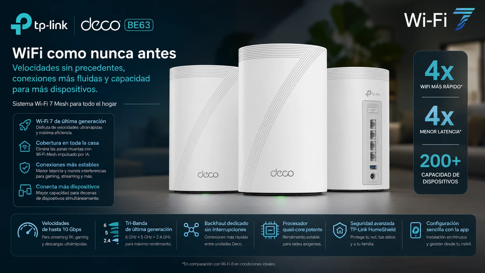 TP-Link Deco BE63