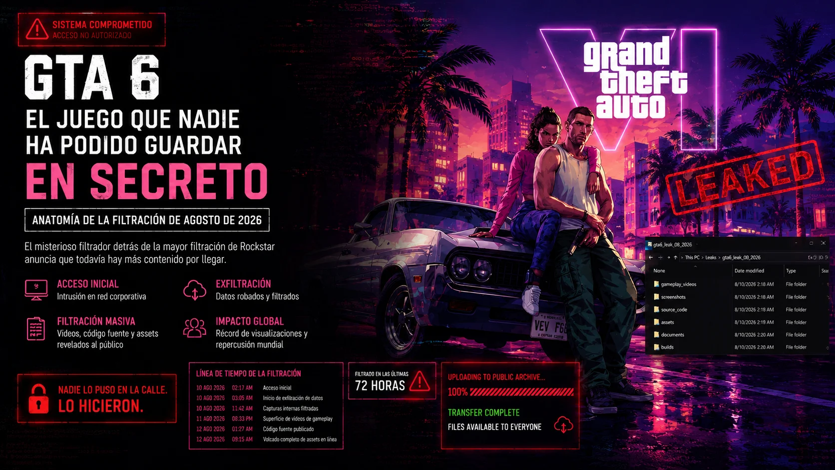 La segunda gran filtración de GTA VI: gameplay, mapa completo y un manifiesto de extorsión