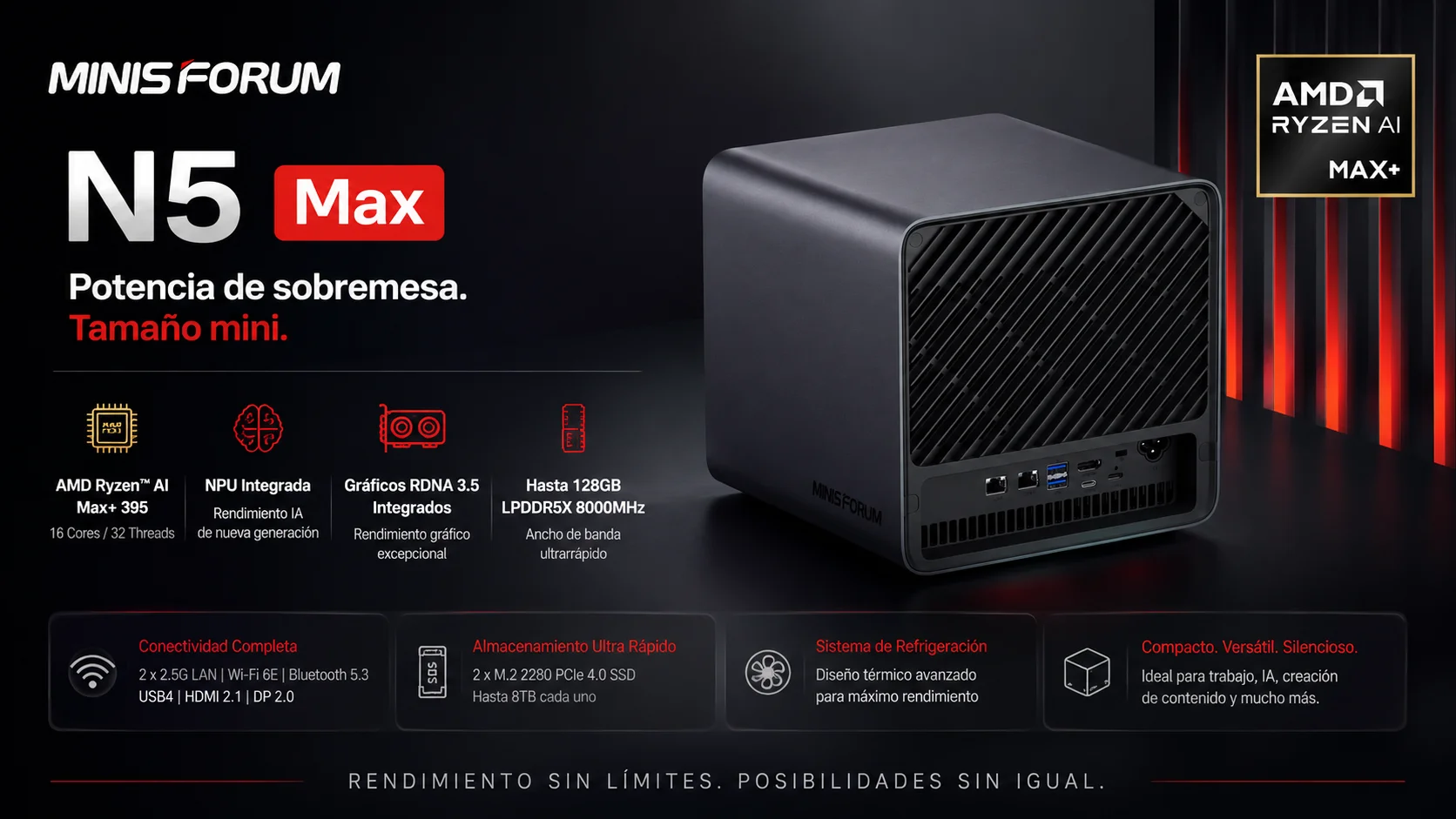 Minisforum N5 Max