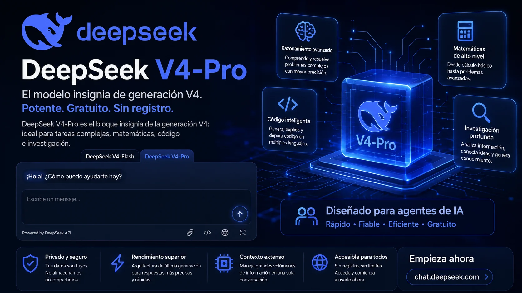 DeepSeek V4-Pro — 1,6 billones de parámetros, licencia MIT, y una subida de precio dos días después del lanzamiento